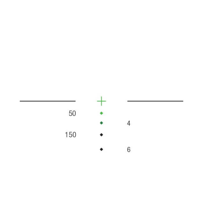 trijicon tactical rifle scope - green 300 crosshair reticle