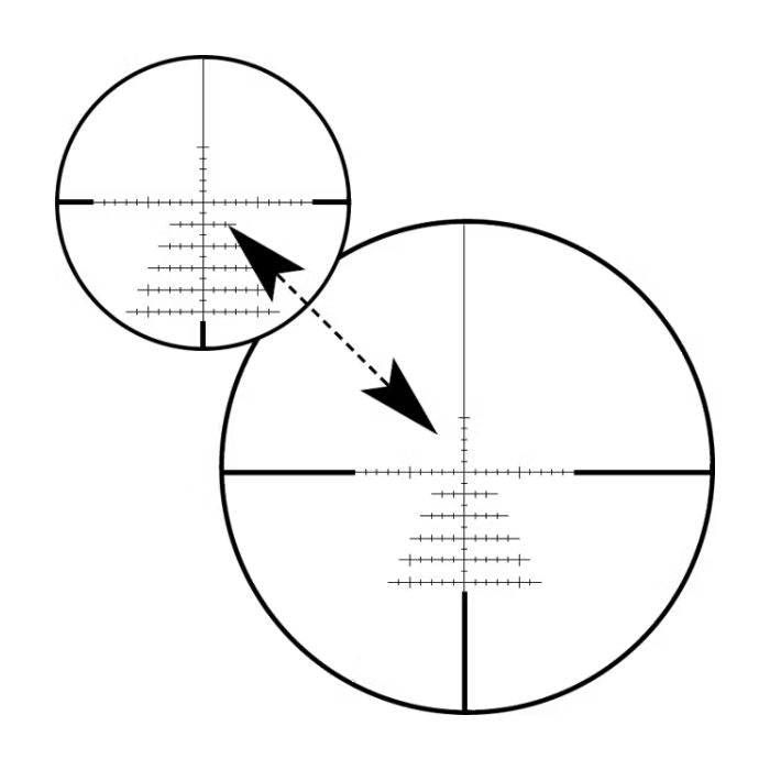 zeiss hunting scope 3-18x50 - zbr non-illuminated 92 reticle