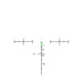 acog green chevron reticle