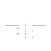 trijicon tactical rifle scope - green 300 crosshair reticle